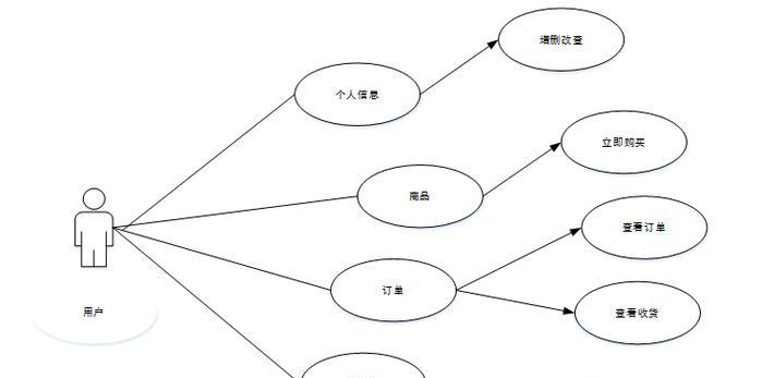 电脑服务组件教程代码详解（学习如何使用电脑服务组件来提高工作效率）
