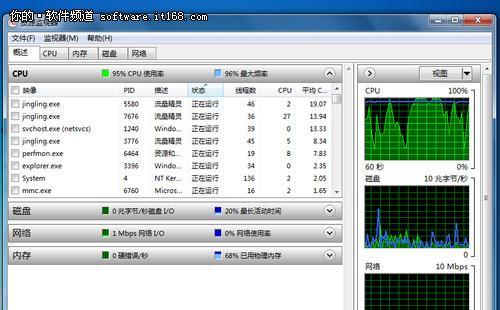 电脑监控登录操作系统错误（解决电脑登录操作系统错误的关键方法）