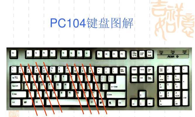 电脑键盘手指操作教程——提升打字速度的秘诀（快速提高打字速度的技巧与方法）