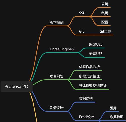 简单易懂的IPA安装教程（一步一步教你如何在不使用电脑的情况下安装IPA文件）