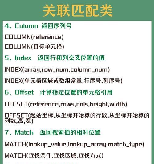 电脑函数公式大全讲解教程（从入门到精通，掌握电脑函数公式的终极指南）