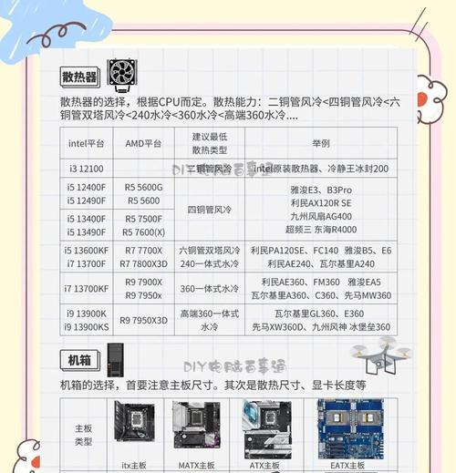 电脑分区安装系统教程（简单易懂的电脑分区安装系统指南）
