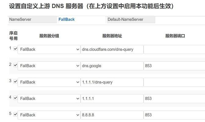 解决以电脑获取的DNS错误的方法（有效解决电脑获取DNS错误的实用指南）